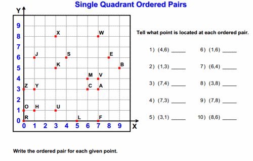 coordinates problem solving tes