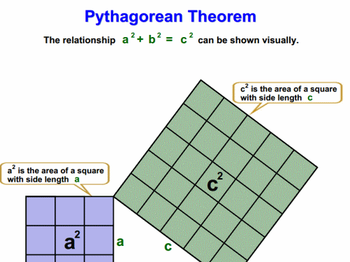 Pythagorean theorem worksheets grade 8 free