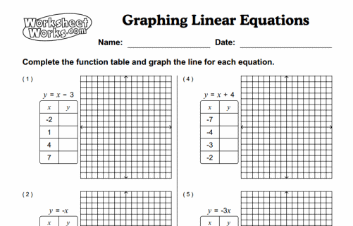 math worksheets for 8th grade 8th grade online math worksheets math chimp